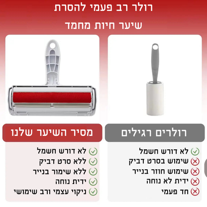 רולר רב פעמי להסרת שיער ופרווה